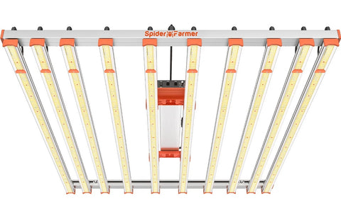 SpiderFarmer® G 1000W LED Full Spectrum LED Grow Light