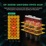 MarsHydro SP 3000R Red Spectrum 650-665nm LED Flower Grow Light