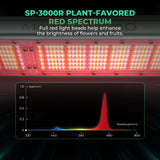 MarsHydro SP 3000R Red Spectrum 650-665nm LED Flower Grow Light