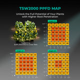 MarsHydro TSW 2000 LED Light 120x120x200cm Full Grow Tent Kit