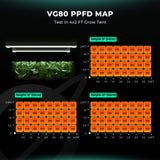 MarsHydro VG80 80W 4ft LED T5 Plant Grow Lights Indoor Veg & Seedling